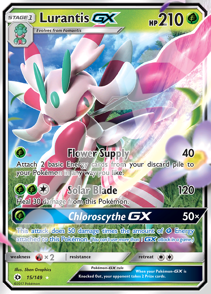 Lurantis GX 15 – Sun & Moon | The Proxy Lab
