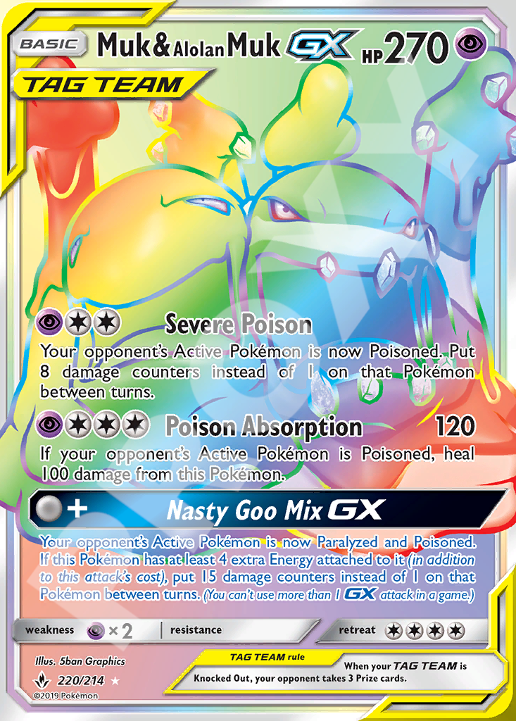 Muk&AlolanMuk GX 220 – Unbroken Bonds | The Proxy Lab