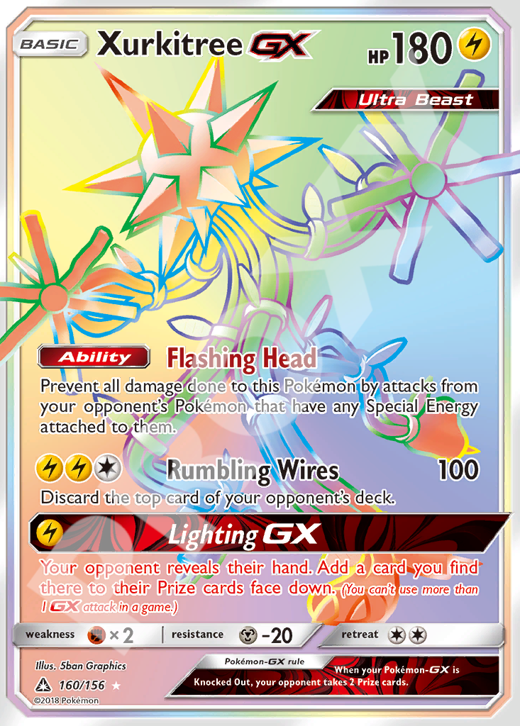 Xurkitree GX 160 – Ultra Prism | The Proxy Lab